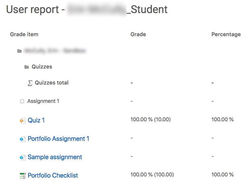 Image of a sample user report