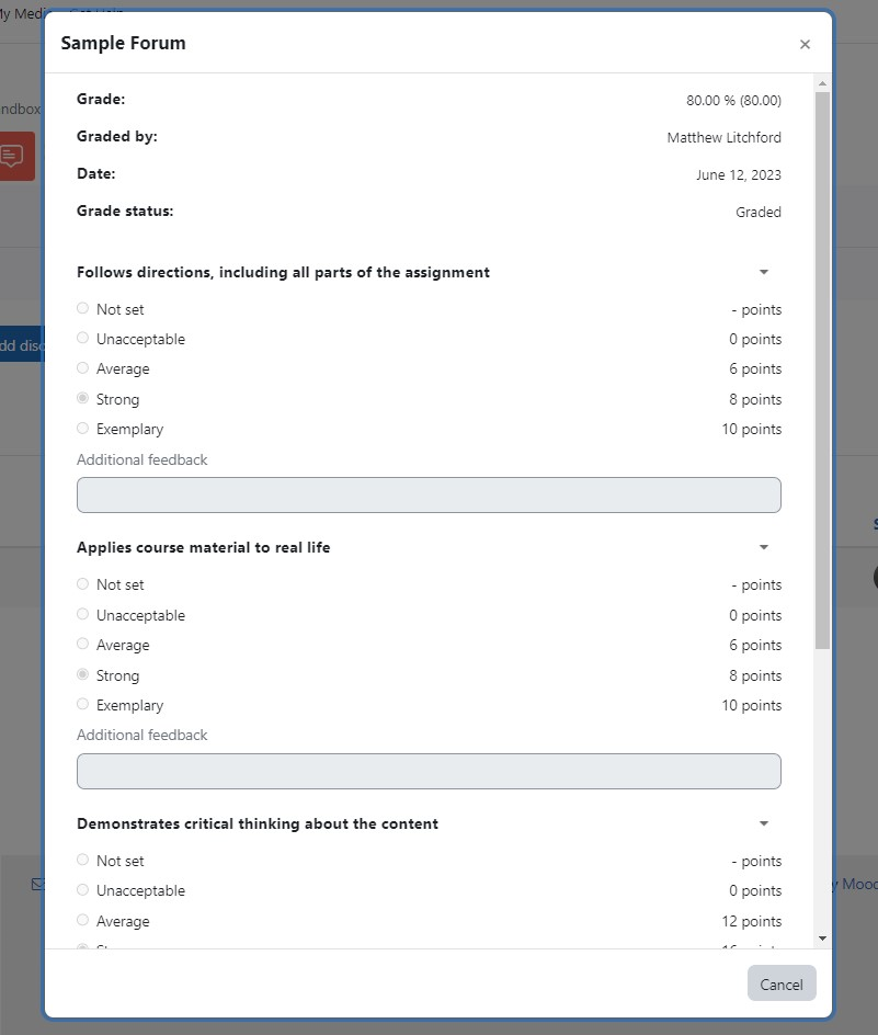 Image of a sample forum grade breakdown