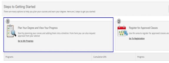 Image of Plan Your Degree and View Your Progress selected