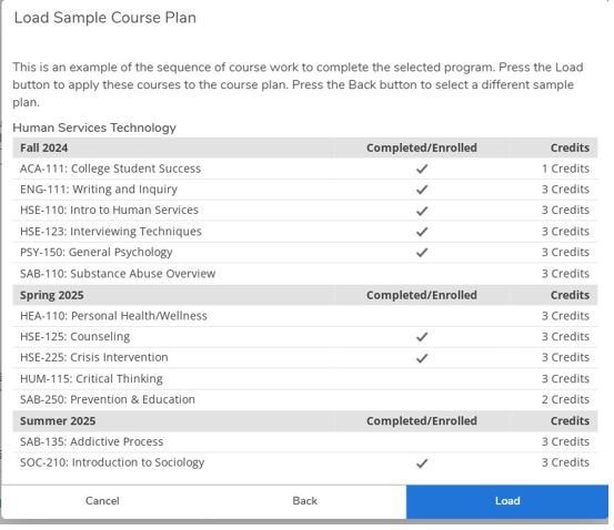 Image of sample course plan for Human Services